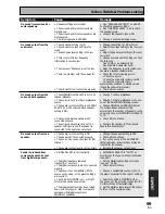 Preview for 99 page of Pioneer VSA-AX10 Operating Instructions Manual