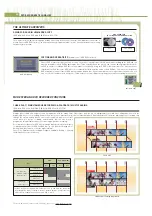 Preview for 32 page of Pioneer VSA-AX10Ai-S User Manual