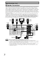 Preview for 12 page of Pioneer VSA-AX10i-S Operating Instructions Manual