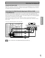 Preview for 23 page of Pioneer VSA-AX10i-S Operating Instructions Manual