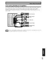 Preview for 75 page of Pioneer VSA-AX10i-S Operating Instructions Manual