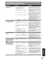 Preview for 107 page of Pioneer VSA-AX10i-S Operating Instructions Manual