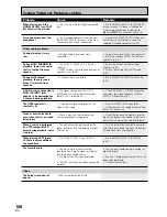 Preview for 108 page of Pioneer VSA-AX10i-S Operating Instructions Manual