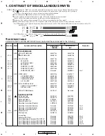 Preview for 2 page of Pioneer VSA-AX10i-S Service Manual