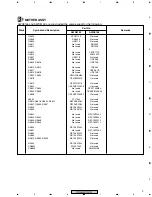 Preview for 9 page of Pioneer VSA-AX10i-S Service Manual