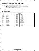 Preview for 30 page of Pioneer VSA-AX10i-S Service Manual