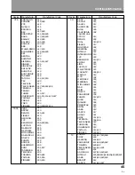 Preview for 45 page of Pioneer VSA-E03 Operating Instructions Manual