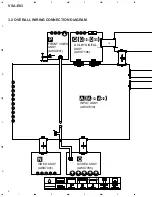 Preview for 8 page of Pioneer VSA-E03 Service Manual