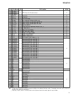 Preview for 51 page of Pioneer VSA-E03 Service Manual