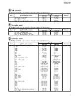 Preview for 7 page of Pioneer VSA-E07 Service Manual