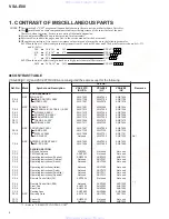 Preview for 2 page of Pioneer VSA-E08 Service Manual