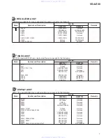 Preview for 7 page of Pioneer VSA-E08 Service Manual