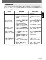 Preview for 13 page of Pioneer VSW-1 Operating Instructions Manual