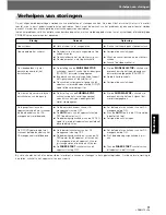 Preview for 31 page of Pioneer VSW-1 Operating Instructions Manual