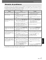 Предварительный просмотр 37 страницы Pioneer VSW-1 Operating Instructions Manual