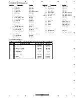 Preview for 9 page of Pioneer VSW-1 Service Manual