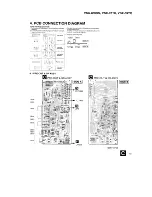 Preview for 49 page of Pioneer VSX-07TX Service Manual