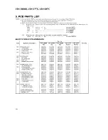 Preview for 51 page of Pioneer VSX-07TX Service Manual