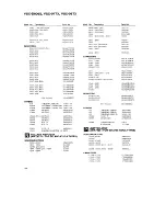 Preview for 55 page of Pioneer VSX-07TX Service Manual