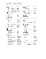 Preview for 57 page of Pioneer VSX-07TX Service Manual