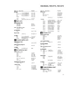 Preview for 58 page of Pioneer VSX-07TX Service Manual