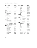 Preview for 61 page of Pioneer VSX-07TX Service Manual