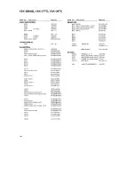 Preview for 63 page of Pioneer VSX-07TX Service Manual