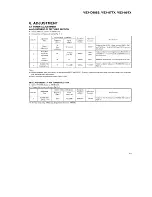 Preview for 64 page of Pioneer VSX-07TX Service Manual