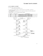 Preview for 66 page of Pioneer VSX-07TX Service Manual