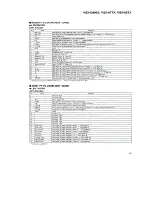 Preview for 70 page of Pioneer VSX-07TX Service Manual