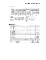 Preview for 72 page of Pioneer VSX-07TX Service Manual