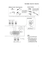 Preview for 82 page of Pioneer VSX-07TX Service Manual