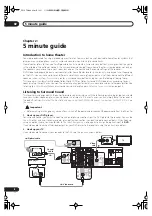 Preview for 8 page of Pioneer VSX-1014-S Operating Instructions Manual