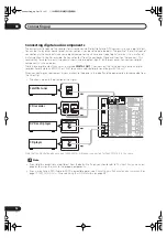 Preview for 16 page of Pioneer VSX-1014-S Operating Instructions Manual