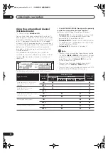 Preview for 34 page of Pioneer VSX-1014-S Operating Instructions Manual