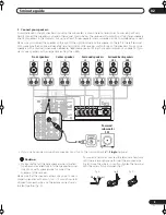 Preview for 9 page of Pioneer VSX-1014TX Operating Instructions Manual