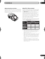 Preview for 15 page of Pioneer VSX-1014TX Operating Instructions Manual