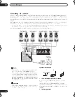 Preview for 20 page of Pioneer VSX-1014TX Operating Instructions Manual