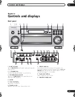 Preview for 23 page of Pioneer VSX-1014TX Operating Instructions Manual