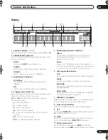 Preview for 25 page of Pioneer VSX-1014TX Operating Instructions Manual