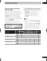 Preview for 35 page of Pioneer VSX-1014TX Operating Instructions Manual