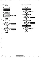 Предварительный просмотр 128 страницы Pioneer VSX-1015-K Service Manual