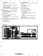 Preview for 134 page of Pioneer VSX-1015-K Service Manual