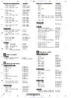 Preview for 108 page of Pioneer VSX-1015TX-K Service Manual