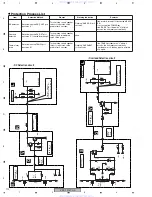 Preview for 112 page of Pioneer VSX-1015TX-K Service Manual