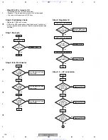 Preview for 126 page of Pioneer VSX-1015TX-K Service Manual