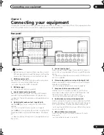 Предварительный просмотр 11 страницы Pioneer VSX-1016TXV Operating Instructions Manual