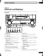 Предварительный просмотр 21 страницы Pioneer VSX-1016TXV Operating Instructions Manual