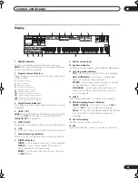 Предварительный просмотр 23 страницы Pioneer VSX-1016TXV Operating Instructions Manual