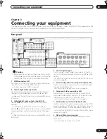 Предварительный просмотр 11 страницы Pioneer VSX-1016V-K Operating Instructions Manual